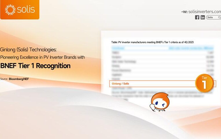 BloombergNEF reconoce a Ginlong (Solis) Technologies