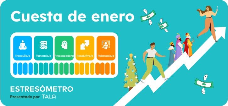 Navidad fue doblemente estresante que Reyes de acuerdo reciente estresómetro aplicado por Tala Mobile