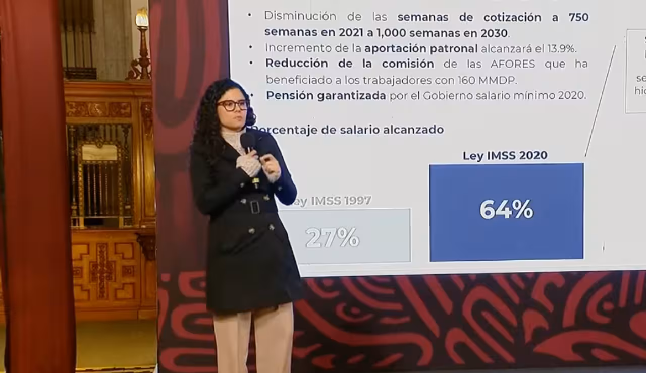 Fideicomisos del PJ y dinero de autónomos aportarían capital semilla para reforma a pensiones