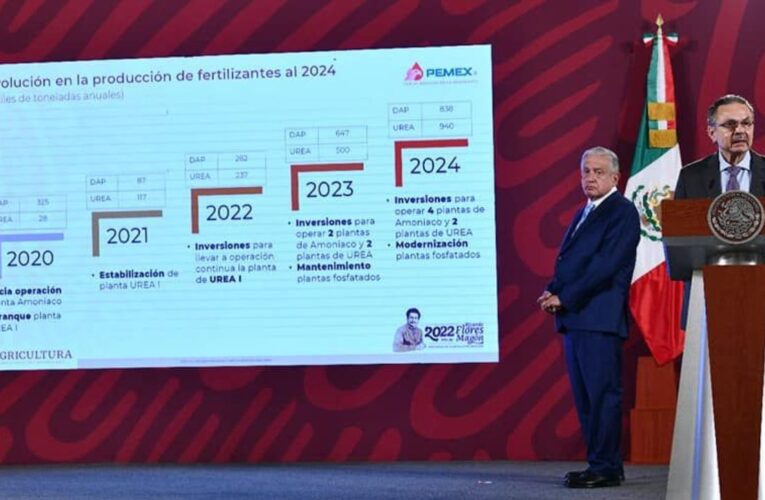 PEMEX aporta más a las arcas públicas que principales empresas privadas