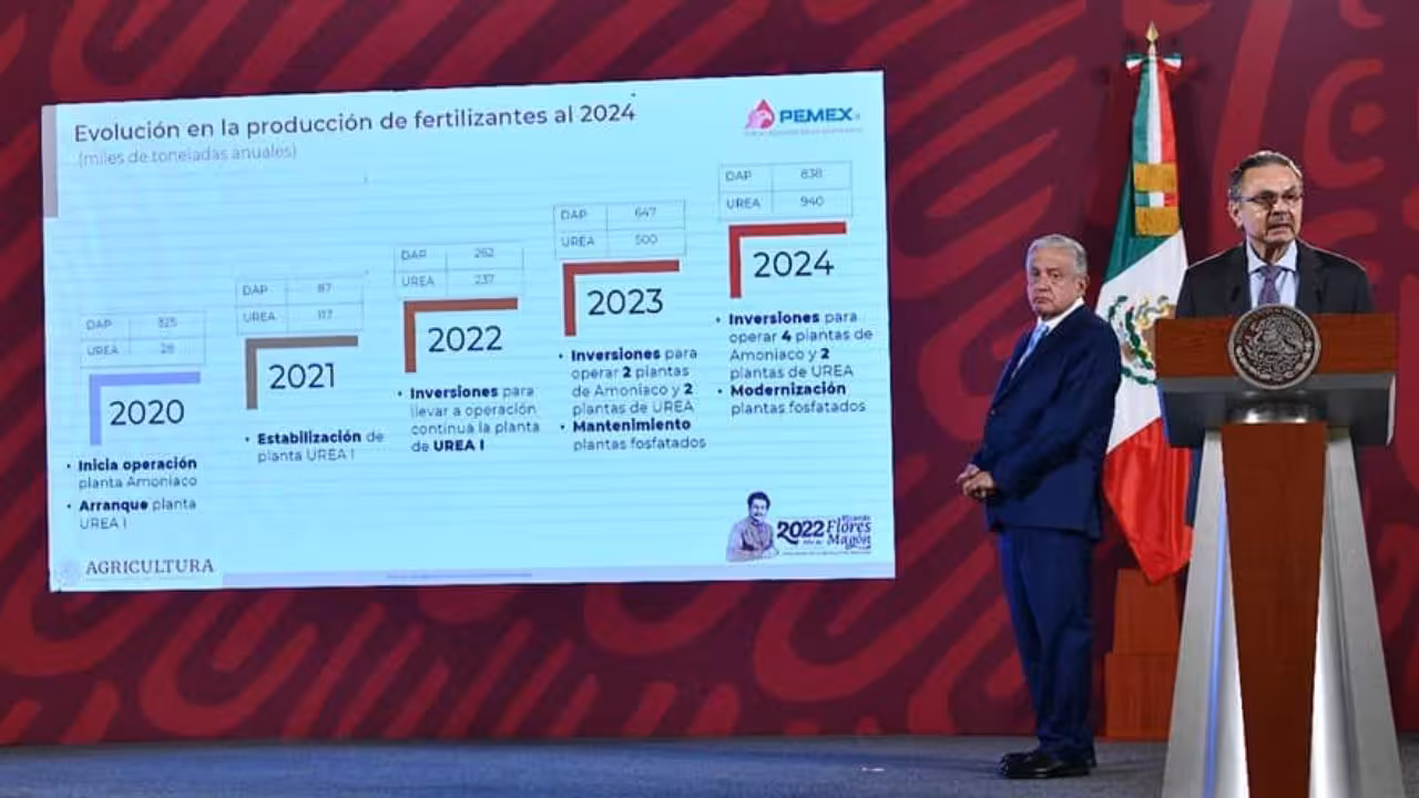 PEMEX aporta más a las arcas públicas que principales empresas privadas