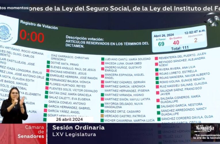 Senado palomea creación del Fondo de Pensiones para el Bienestar; se envía al Ejecutivo