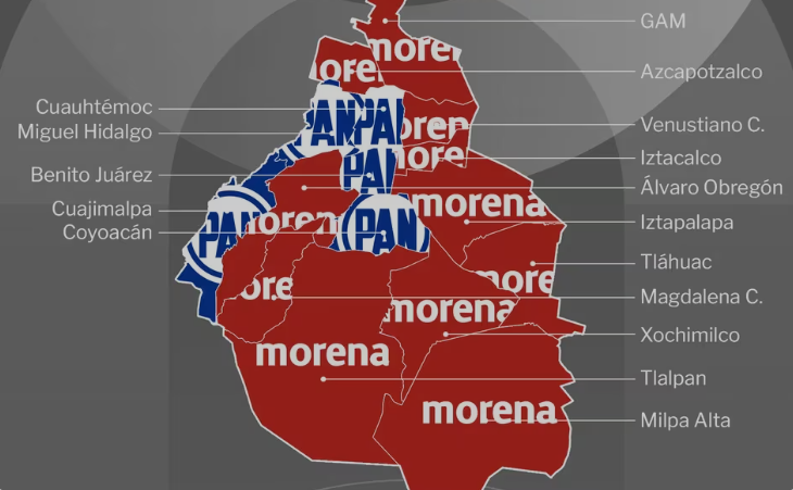 La 4T recuperó muchas alcaldías en la CDMX, luego del descalabro de 2021. Gobernará al menos 10 de 16 alcaldías