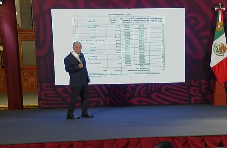 Revela AMLO lista de deudores de impuestos y “jueces no dan fechas de audiencias”