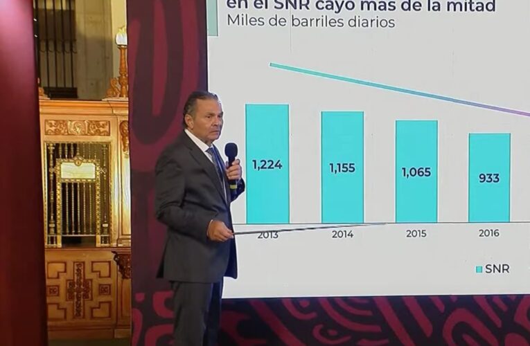 Pemex alcanzará 98% de autosuficiencia energética en combustibles al final del sexenio