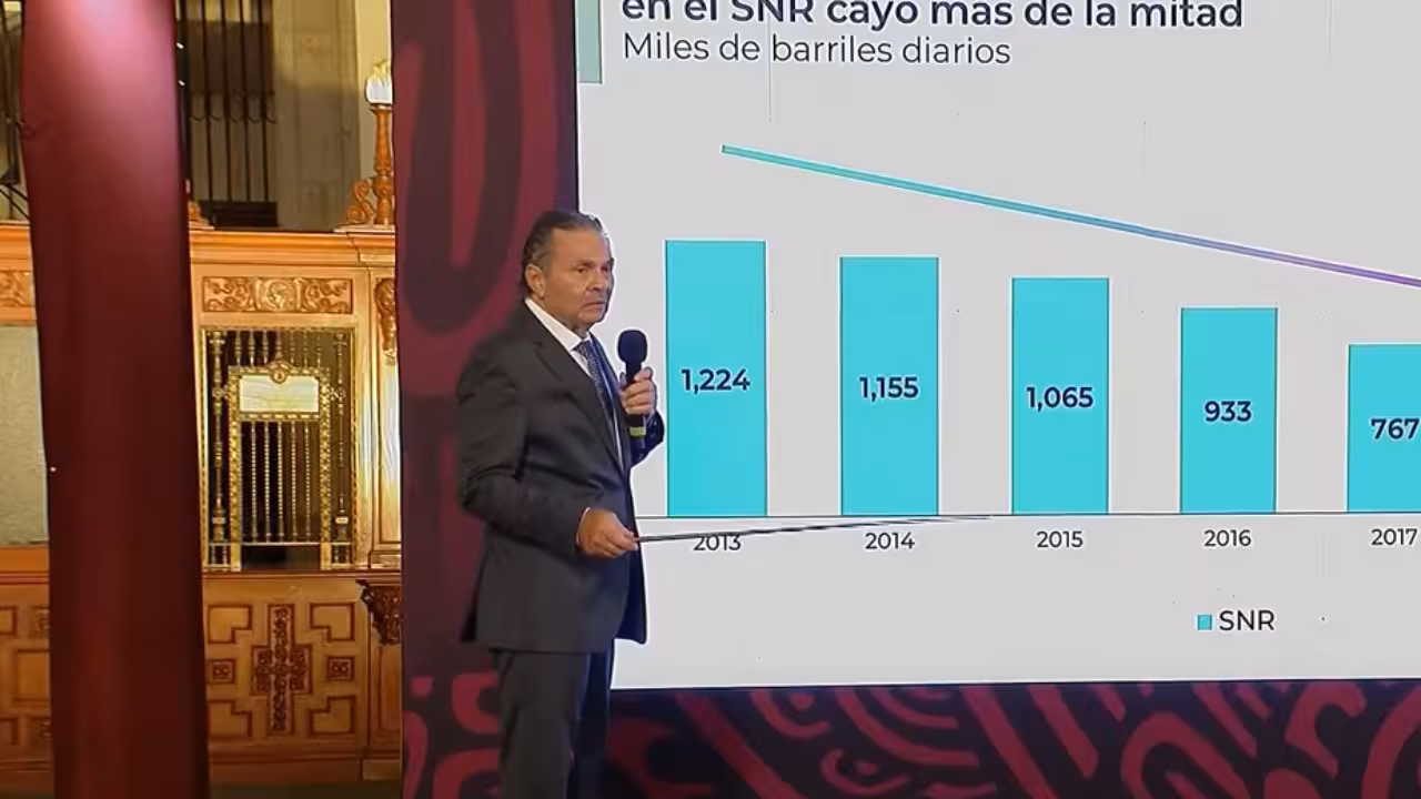 Pemex alcanzará 98% de autosuficiencia energética en combustibles al final del sexenio