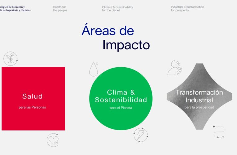 Escuela de Ingeniería y Ciencias del Tecnológico de Monterrey presenta nuevo enfoque de investigación para enfrentar los desafíos del siglo XXI