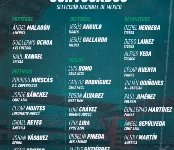 ¡EL TRI SE PREPARA! AGUIRRE REVELA CONVOCADOS PARA ENFRENTAR A HONDURAS