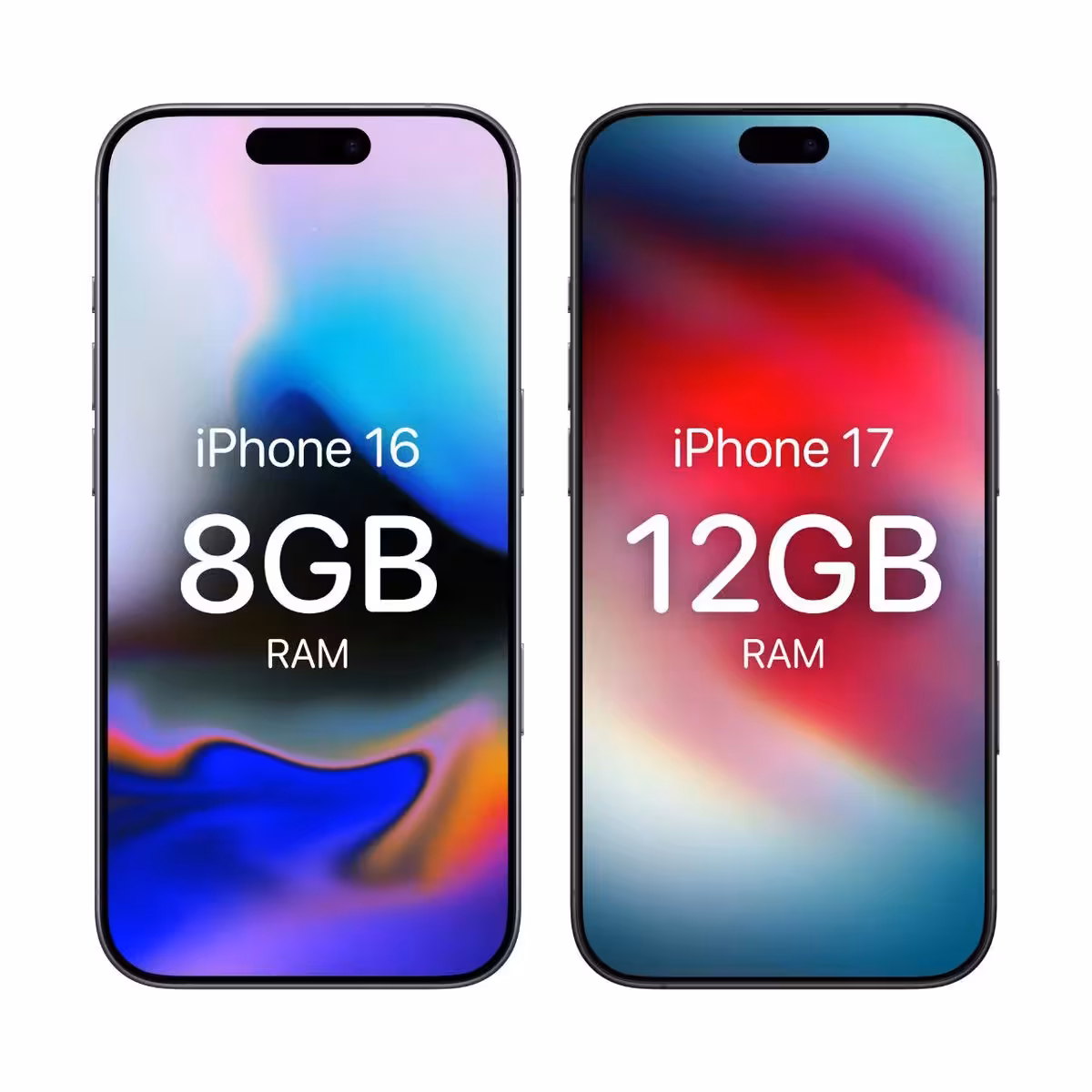 Ya conocemos cuánta memoria RAM tendrán los iPhone 17: base se mantiene, modelos premium duplican