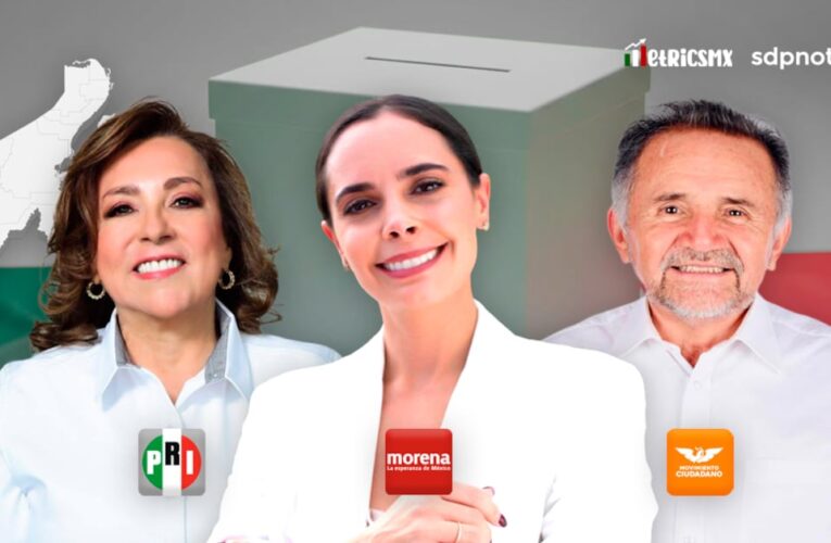 Encuestas para 2027 dan ventaja a Morena en Nayarit y Quintana Roo