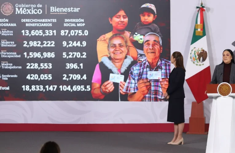 Bienestar anuncia nuevo registro para pensión por discapacidad y destina 37,452 mdp